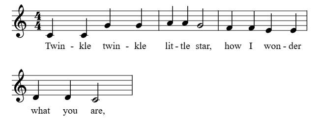 Twinkle, Twinkle, Little Star piano sheet music preview