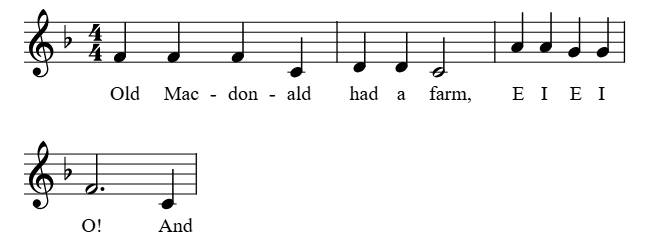 Old MacDonald Had a Farm piano sheet music preview