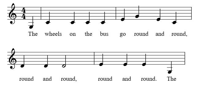Wheels on the Bus piano sheet music preview