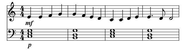Ode To Joy (Basic Chords) piano sheet music preview