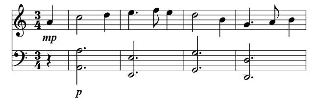 Greensleeves piano sheet music preview