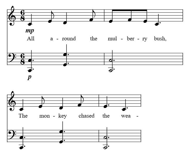 Pop Goes the Weasel piano sheet music preview