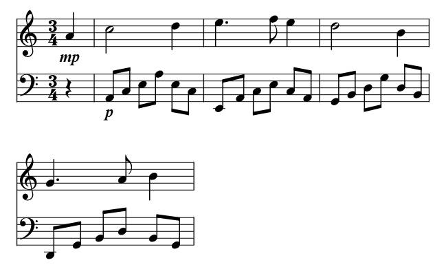 Greensleeves (Arpeggiated) piano sheet music preview