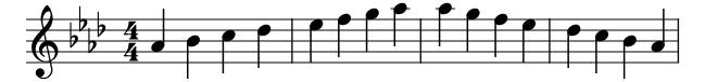 Major A Flat Easy piano sheet music preview