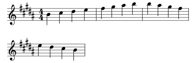 Major B Easy piano sheet music preview
