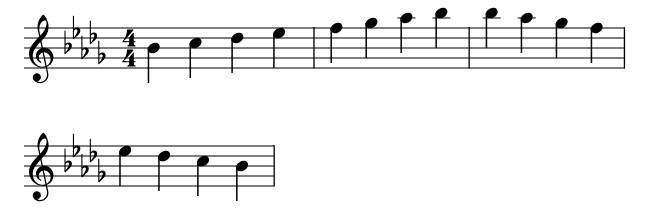 Minor B Flat Easy piano sheet music preview