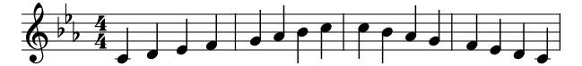 Minor C Easy piano sheet music preview