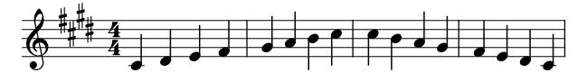 Minor C Sharp Easy piano sheet music preview