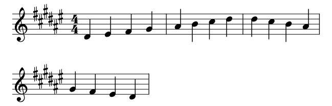 Minor D Sharp Easy piano sheet music preview
