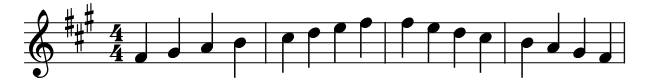 Minor F Sharp Easy piano sheet music preview