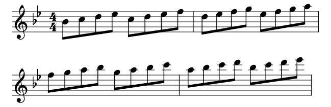 Major B Flat piano sheet music preview