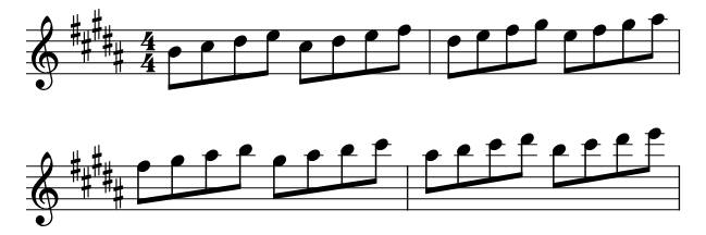 Major B piano sheet music preview