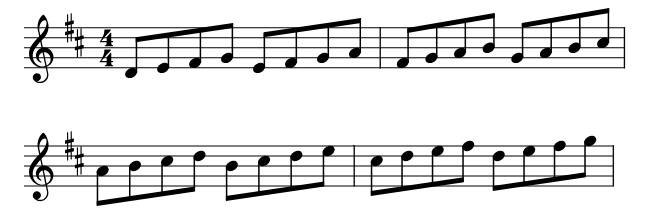 Major D piano sheet music preview