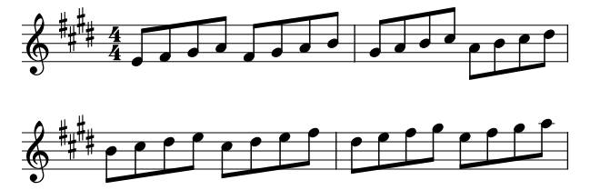 Major E piano sheet music preview