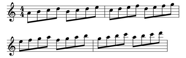 Minor A piano sheet music preview