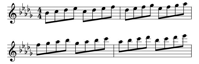 Minor B Flat piano sheet music preview