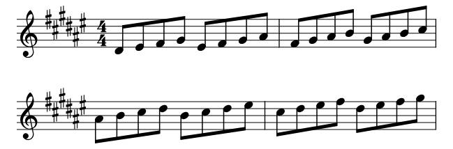 Minor D Sharp piano sheet music preview