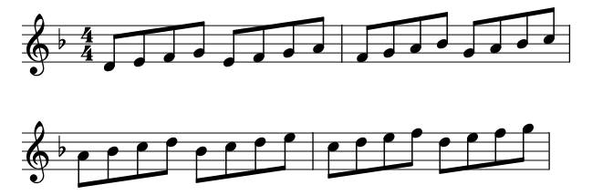 Minor D piano sheet music preview