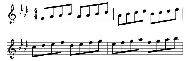 Minor F piano sheet music preview
