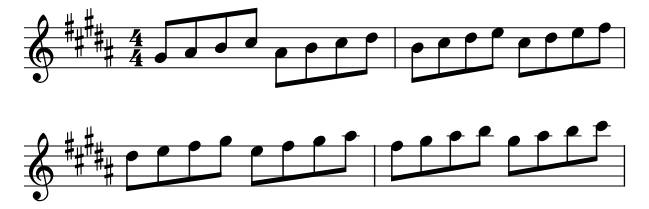 Minor G Sharp piano sheet music preview