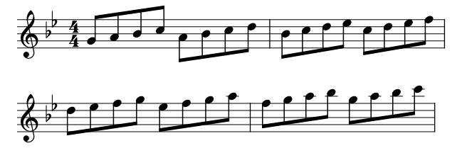 Minor G piano sheet music preview