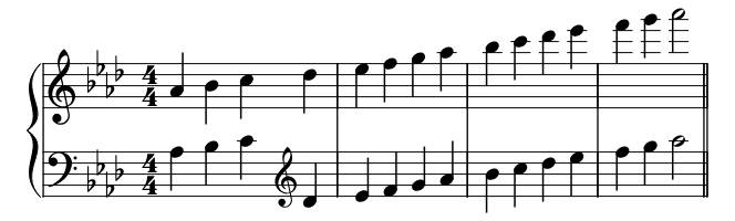 Major A Flat Hands piano sheet music preview