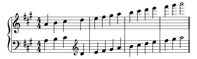 Major A Hands piano sheet music preview