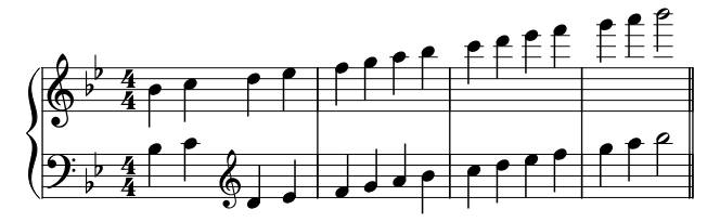Major B Flat Hands piano sheet music preview