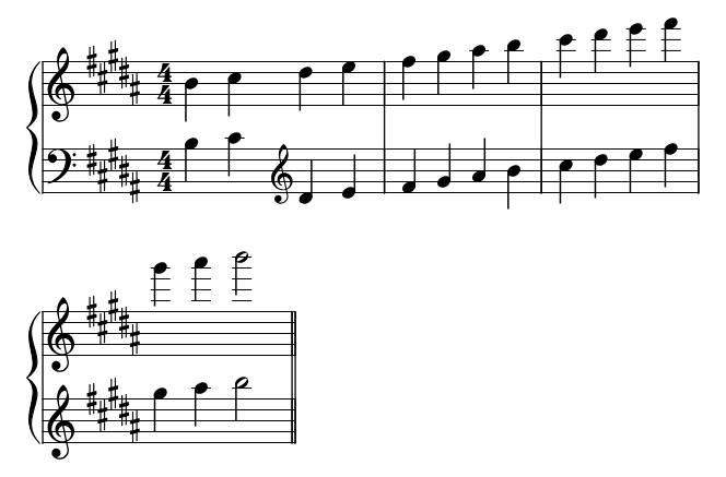 Major B Hands piano sheet music preview