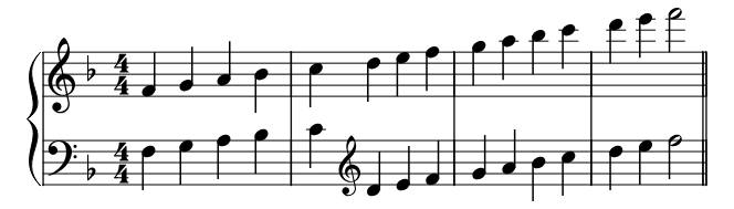 Major F Hands piano sheet music preview