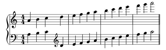 Minor A Hands piano sheet music preview