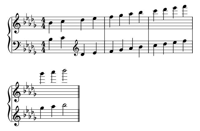Minor B Flat Hands piano sheet music preview