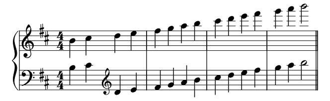 Minor B Hands piano sheet music preview