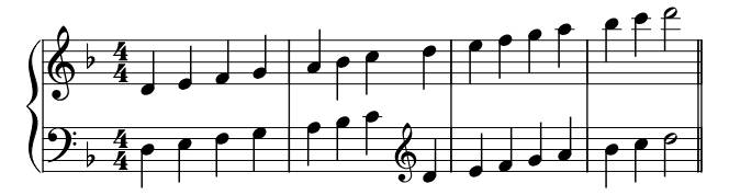 Minor D Hands piano sheet music preview