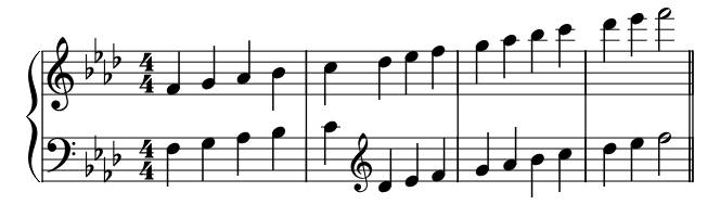 Minor F Hands piano sheet music preview