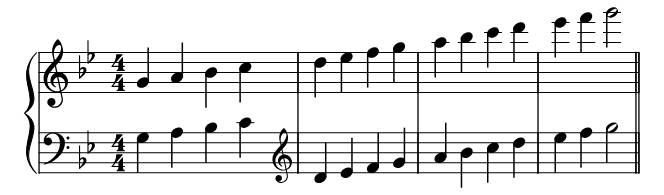 Minor G Hands piano sheet music preview