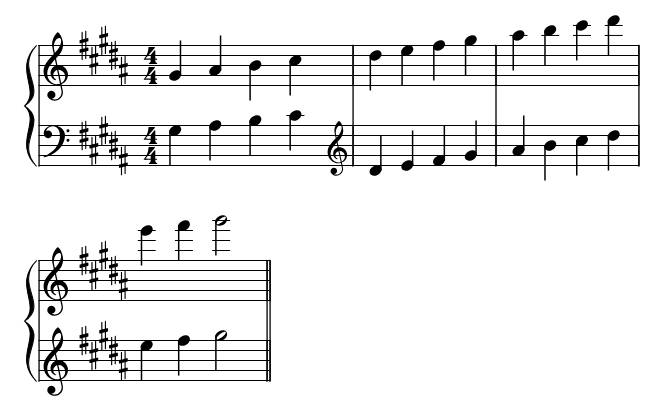 Minor G Sharp Hands piano sheet music preview