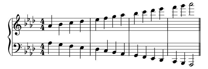 Major A Flat Contrary piano sheet music preview