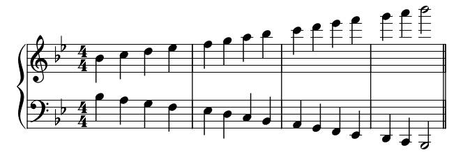 Major B Flat Contrary piano sheet music preview