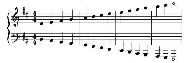 Major D Contrary piano sheet music preview
