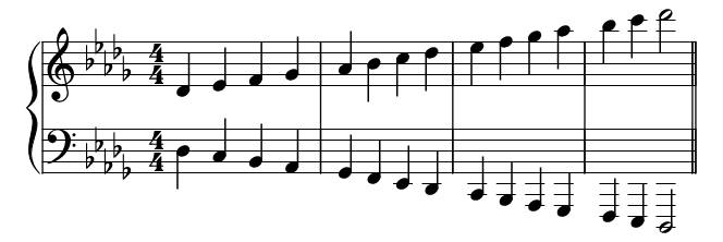 Major D Flat Contrary piano sheet music preview