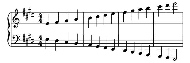 Major E Contrary piano sheet music preview