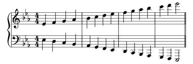 Major E Flat Contrary piano sheet music preview
