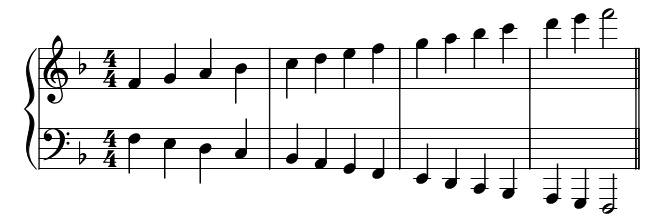 Major F Contrary piano sheet music preview