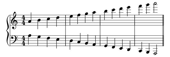 Minor A Contrary piano sheet music preview