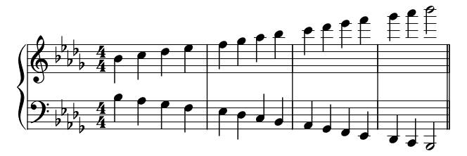 Minor B Flat Contrary piano sheet music preview