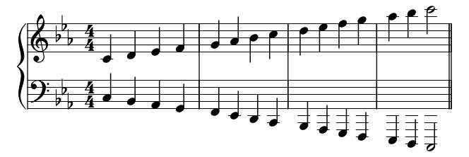 Minor C Contrary piano sheet music preview