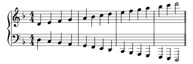Minor D Contrary piano sheet music preview