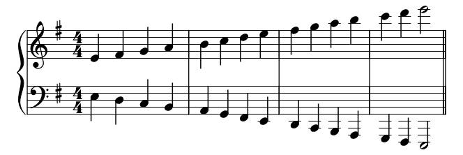 Minor E Contrary piano sheet music preview