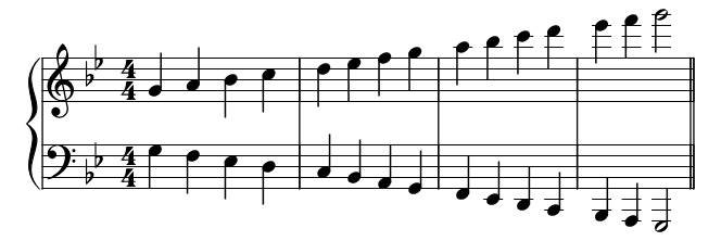Minor G Contrary piano sheet music preview